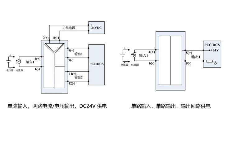 昌辰信號(hào)隔離器在水電站中的應(yīng)用