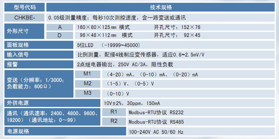 CHKBE力值顯示控制儀.jpg